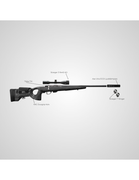 Tikka T1X KKC Duogrip Svart Vapenpaket