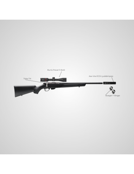 Tikka T1X 22LR Vapenpaket
